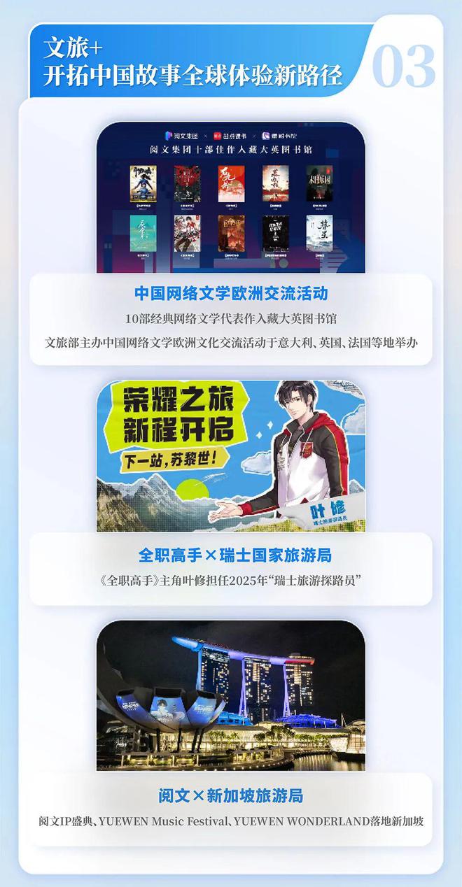 中国网络文学发展研究报告开元棋牌app2